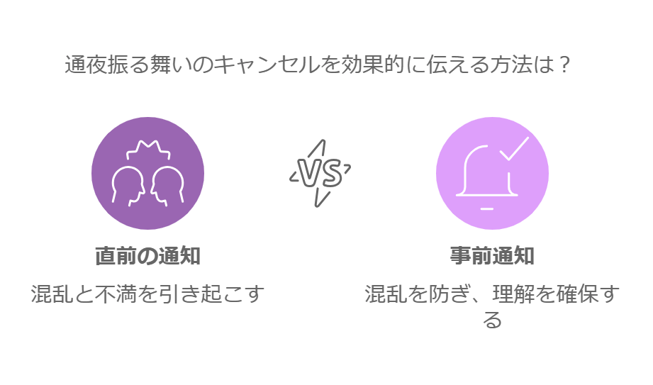 通夜振る舞いを断るには？